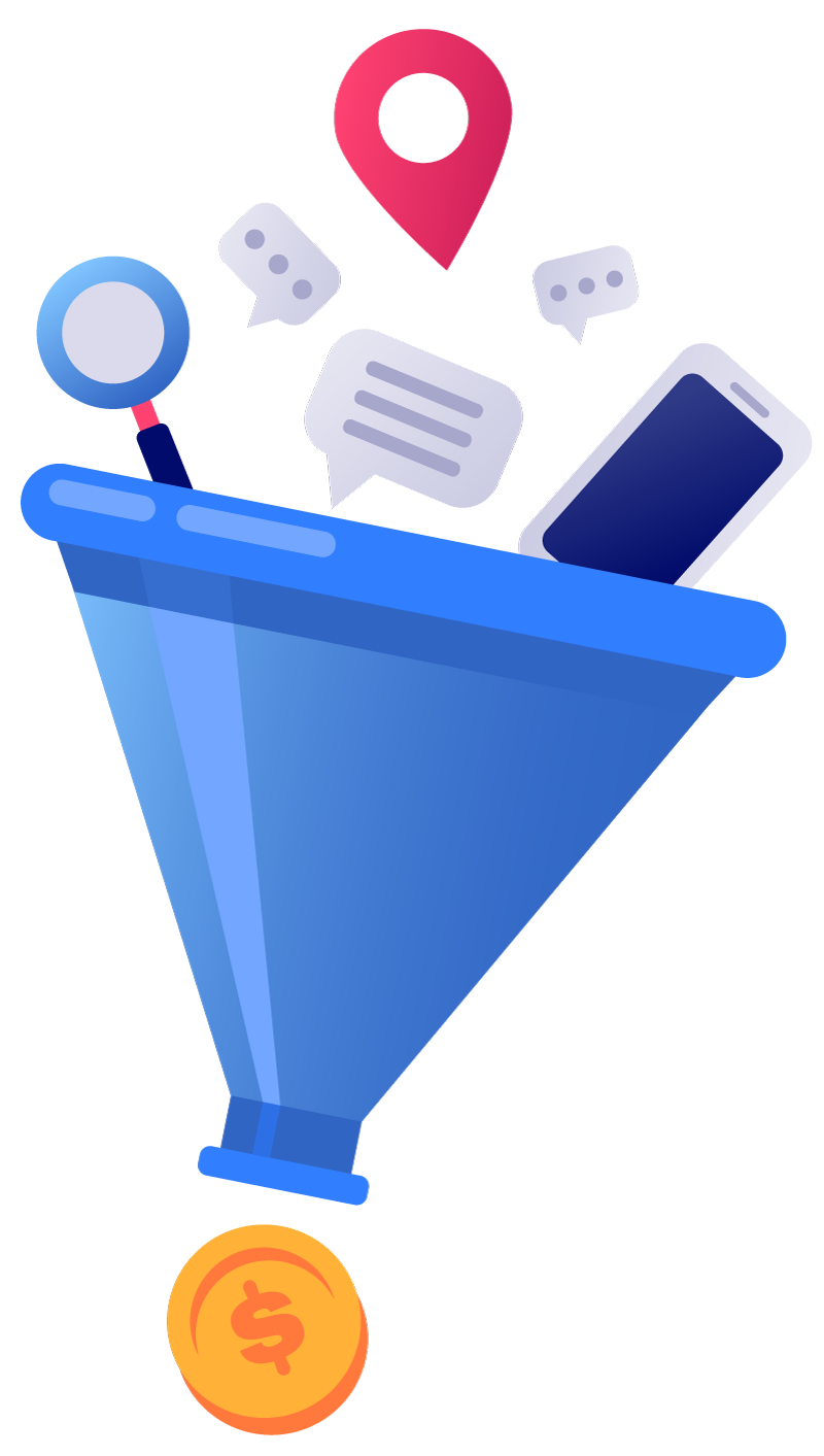 marketing management process